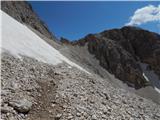 Rifugio Gardeccia - Cima Scalieret